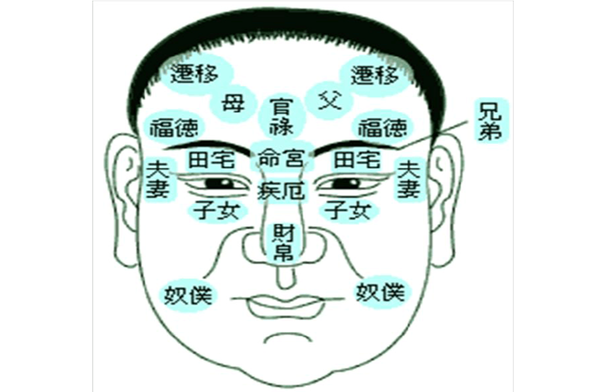 贵人郎和室
